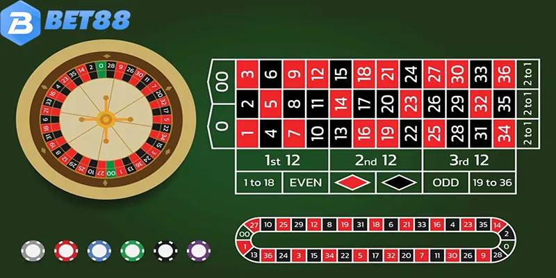 Có nhiều cửa cược khác nhau khi chơi Roulette BET88